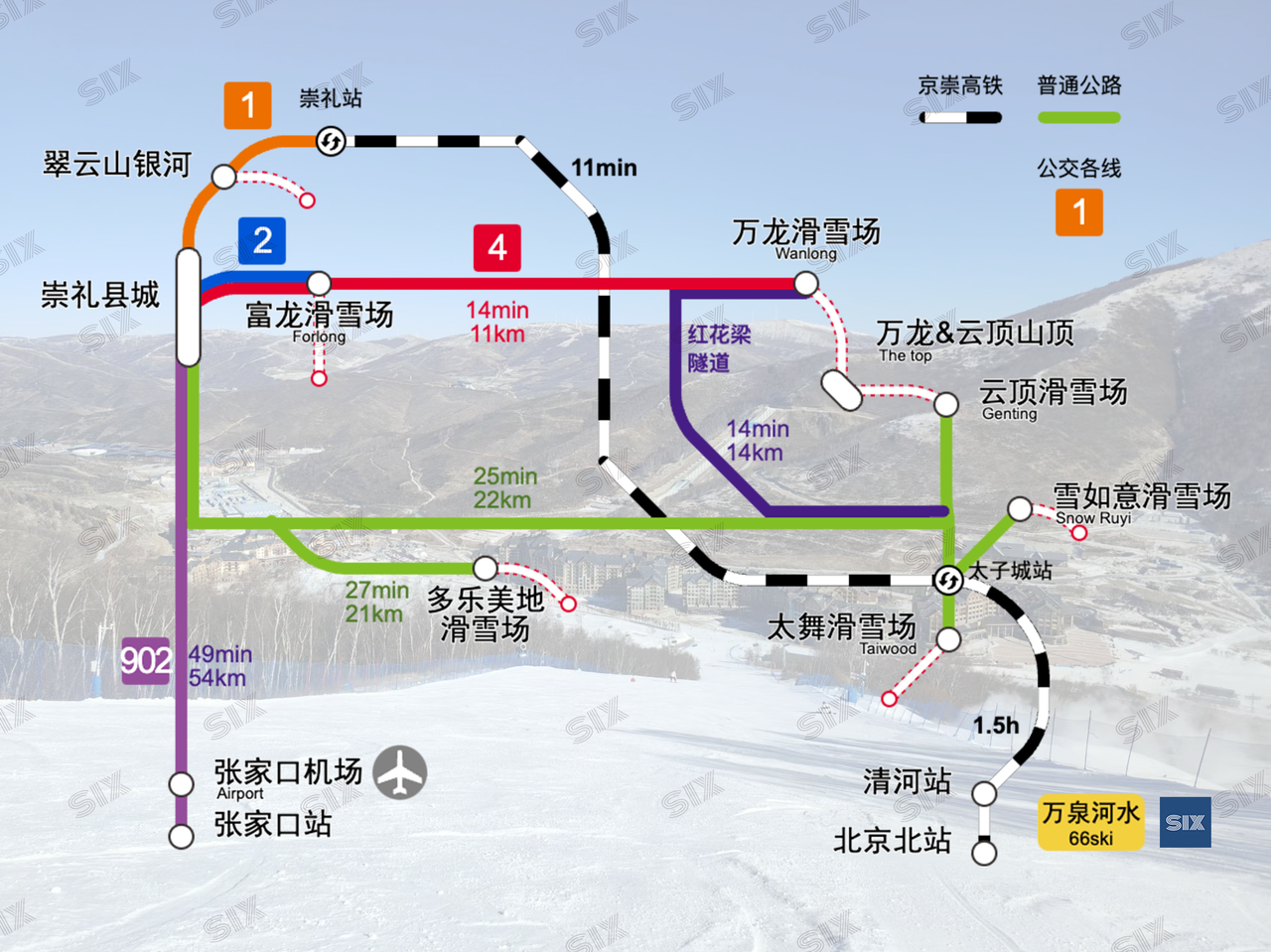 前往其他雪场